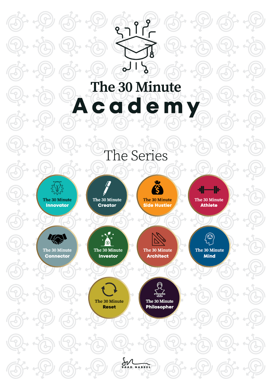 Cover of 'The 30 Minute Academy' series with various badges on a white background.